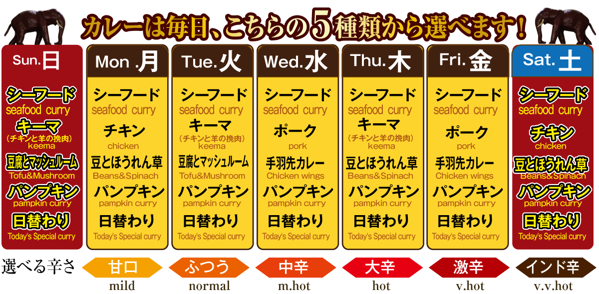 ダタールランチ5種の選べるカレー